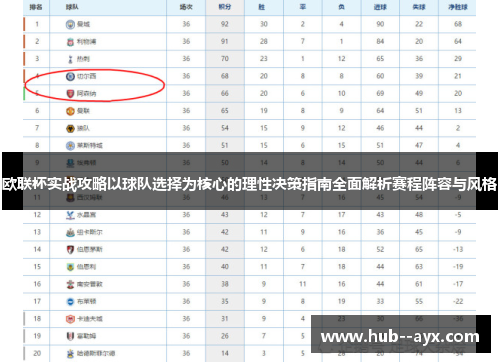 欧联杯实战攻略以球队选择为核心的理性决策指南全面解析赛程阵容与风格
