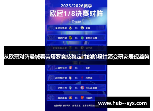 从欧冠对阵曼城看劳塔罗竞技稳定性的阶段性演变研究表现趋势 从欧冠对阵曼城看劳塔罗竞技稳定性的阶段性演变研究表现趋势