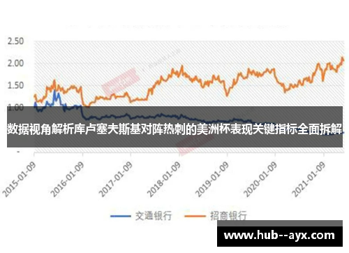 数据视角解析库卢塞夫斯基对阵热刺的美洲杯表现关键指标全面拆解 数据视角解析库卢塞夫斯基对阵热刺的美洲杯表现关键指标全面拆解