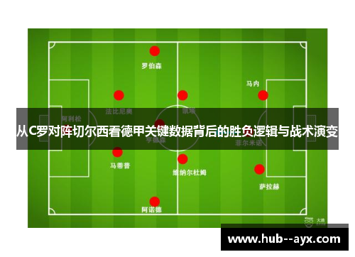 从C罗对阵切尔西看德甲关键数据背后的胜负逻辑与战术演变