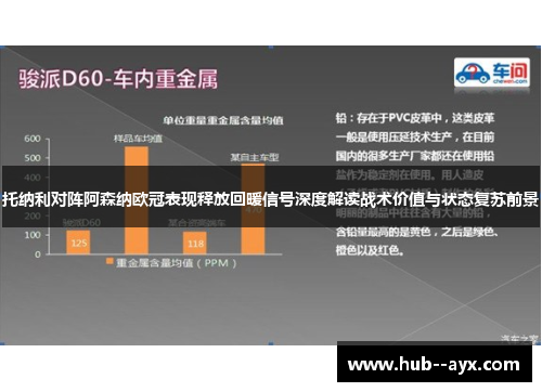 托纳利对阵阿森纳欧冠表现释放回暖信号深度解读战术价值与状态复苏前景