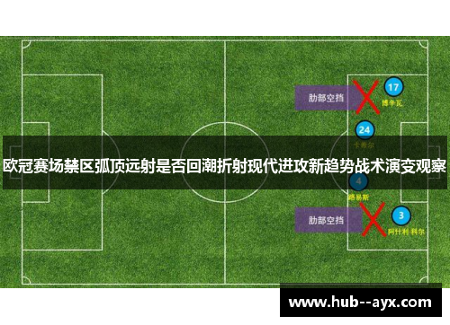 欧冠赛场禁区弧顶远射是否回潮折射现代进攻新趋势战术演变观察 欧冠赛场禁区弧顶远射是否回潮折射现代进攻新趋势战术演变观察